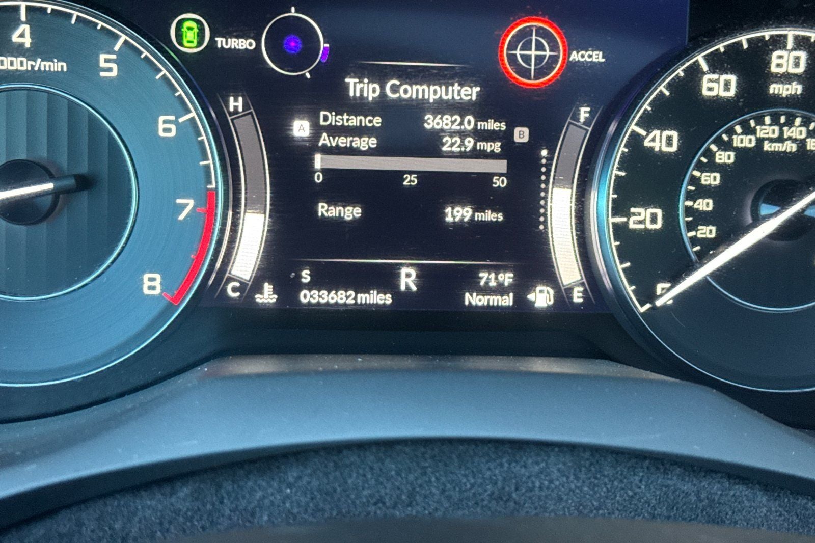 2023 Acura RDX Technology Package