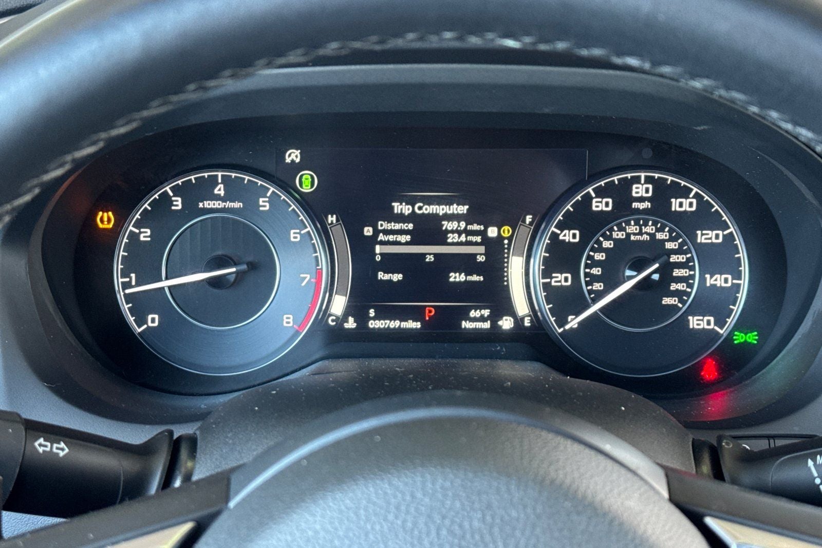 2025 Acura RDX 4RDX