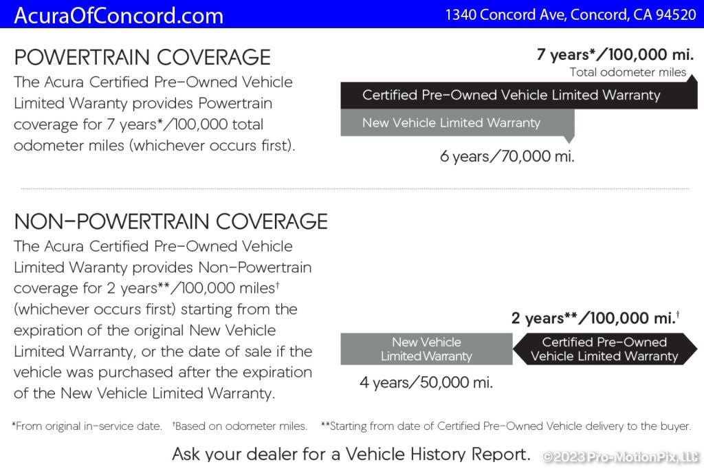 2025 Acura MDX A-Spec Advance Package SH-AWD